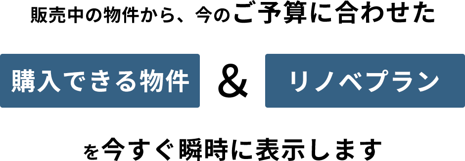 現在販売中の物件の中からあなたの今のご予算に合わせたお支払で購入できる物件とリノベーションプランを今すぐ瞬時に表示します。